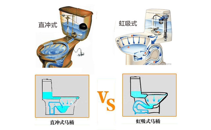 衛(wèi)生間裝修，選擇這幾樣，恨不得砸了重裝！