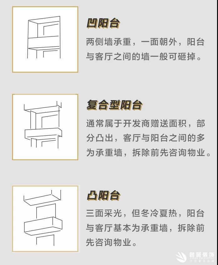魯班裝飾